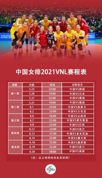 中国女排世锦赛16人名单公布，主攻位置谁表现稳定